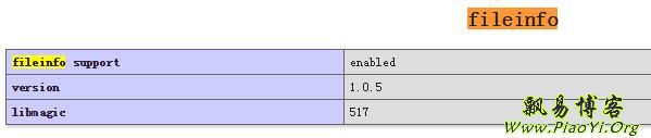LNMPAװPHP fileinfo չģ